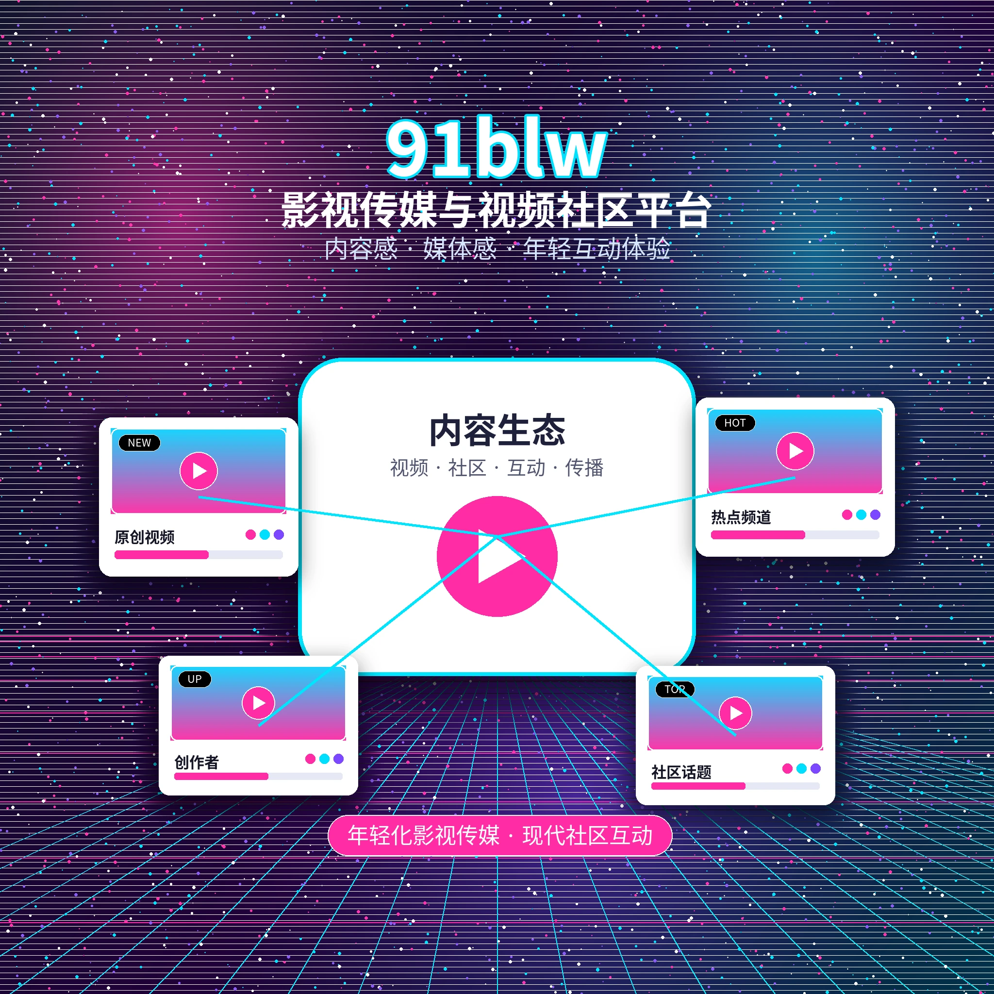 91网关于我们与品牌服务展示