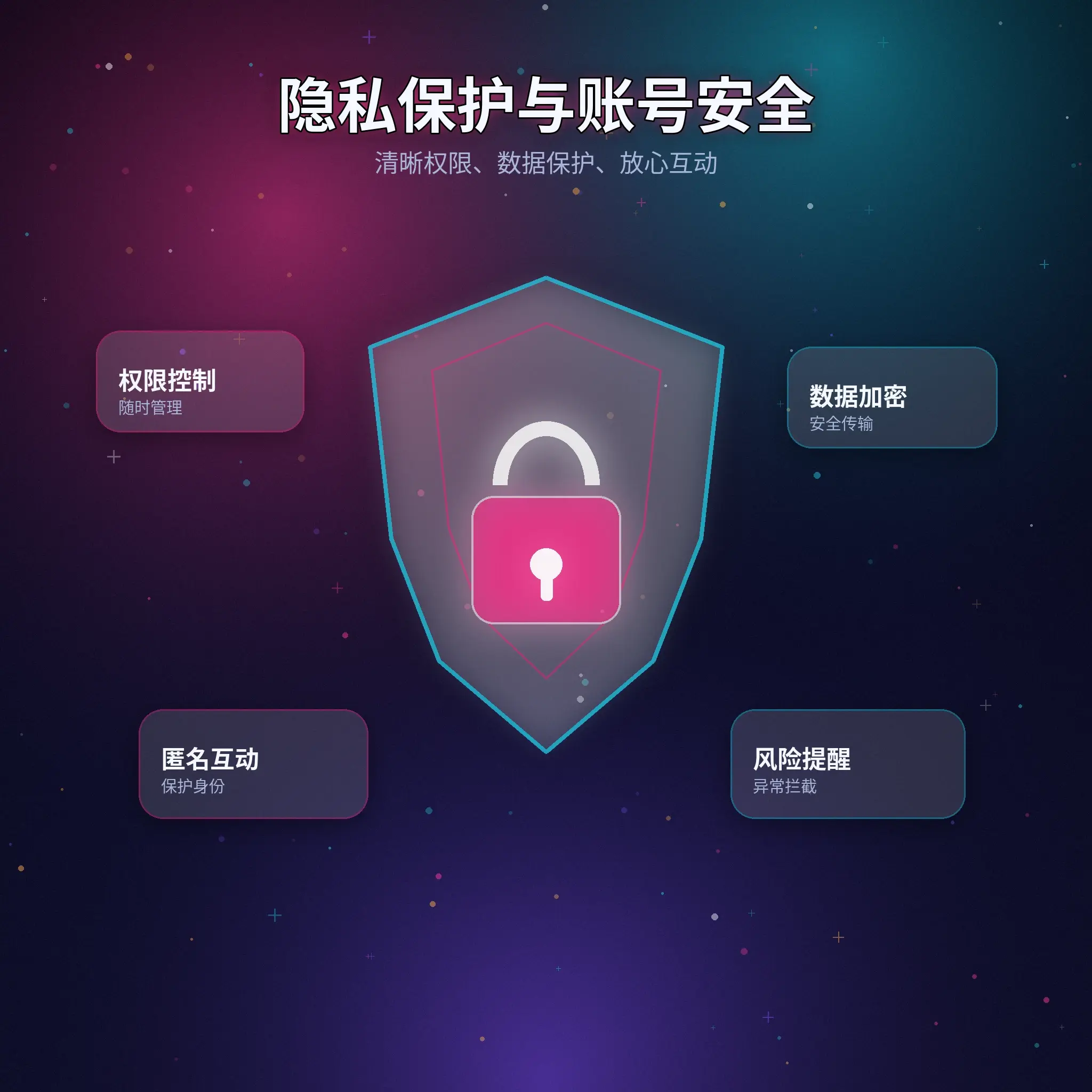 91网隐私设置与个人资料保护展示